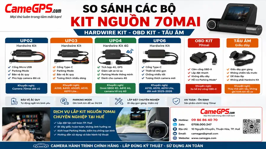 So sánh bộ Kit nguồn 70mai UP02 UP03 UP04 UP06